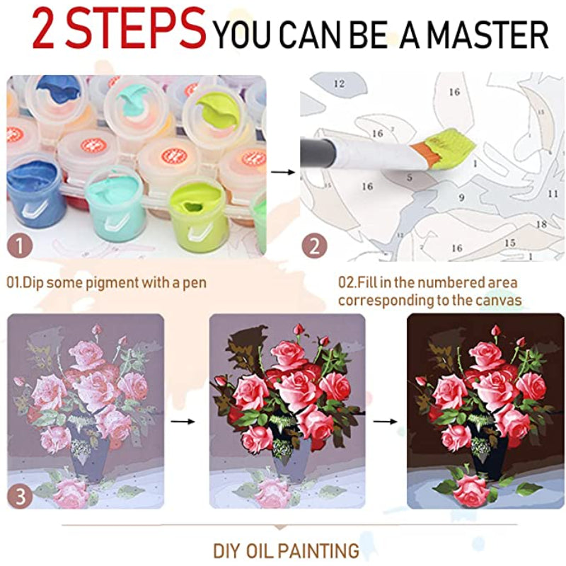 DIY Paint by Number for Adults and Kids, Acrylic Paint by Numbers for Beginner, Easy Oil Painting for Gift Home Wall Decor (Door to The Beach)